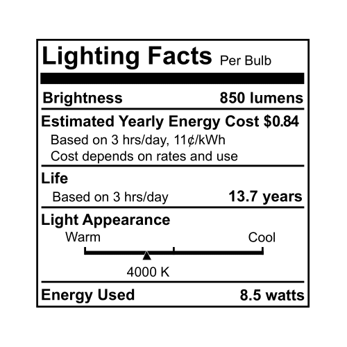 Bulbrite 8.5W LED A19 LIGHT BULB 4000K COOL WHITE FILAMENT, E26 MEDIUM SCREW BASE, DIMMABLE JA8 4PK (776925)