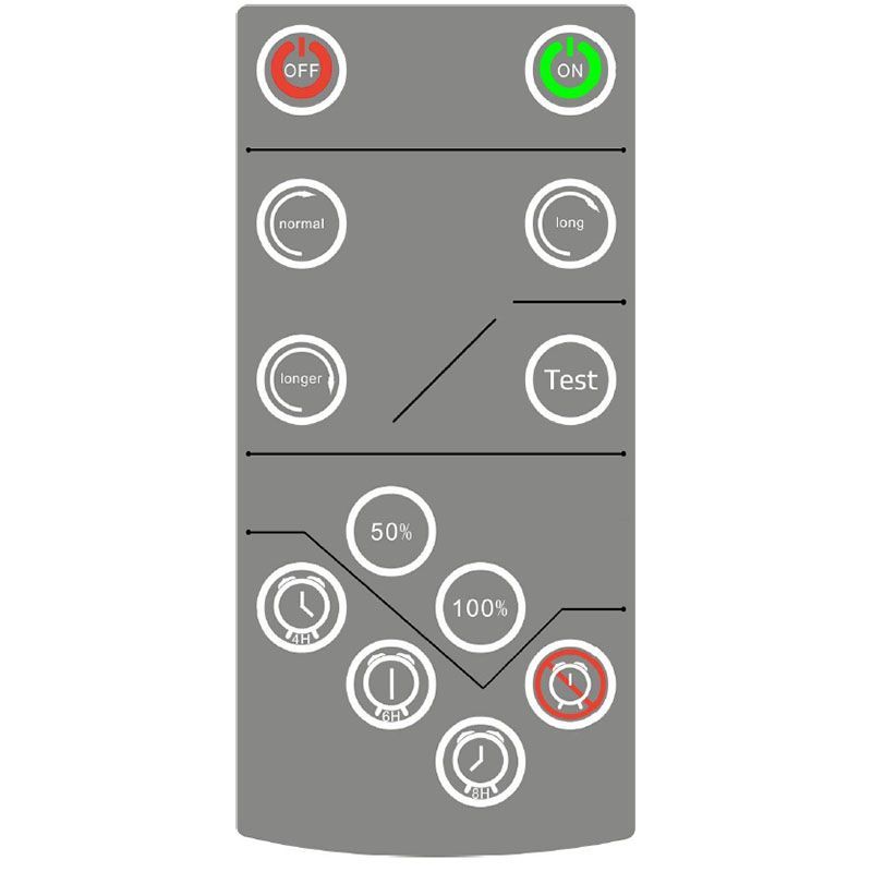 Westgate Sola Solar Light Remote Control Unit, Outdoor Lighting, Grey Finish