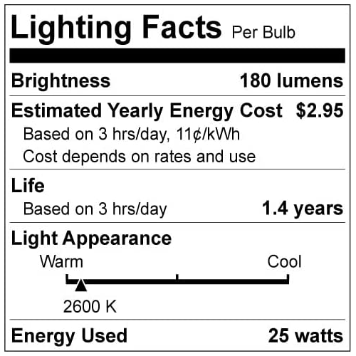 Sunlite 25 Watt G16.5 Lamp Candelabra Base Warm White, 12 Pack