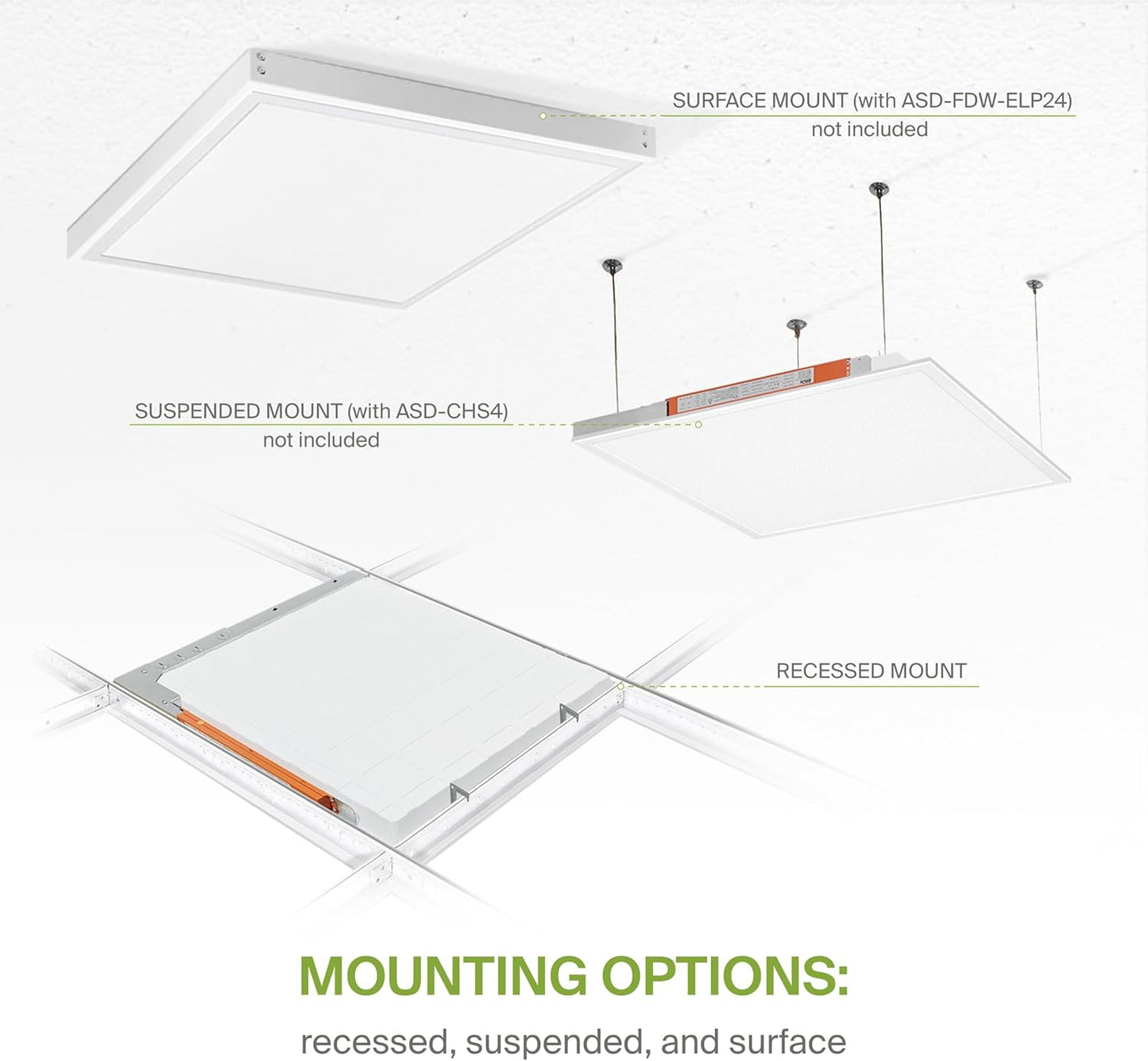 ASD Lighting LED Back-Lit Panel 2x2 with Q-base 20/25/30W 120-277V 0-10V Dimmable 3500/4000/5000K with Battery Back-up 8W UL DLC Premium