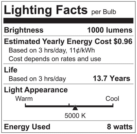 LUXRITE 8W LED Candelabra Bulb, 75W Equivalent, E12 Base, 1000 Lumens, 5000K Bright White, Dimmable Candle Light Bulbs for Chandeliers, Clear Filament, Enclosed Fixture & Wet Rated (LR21714)