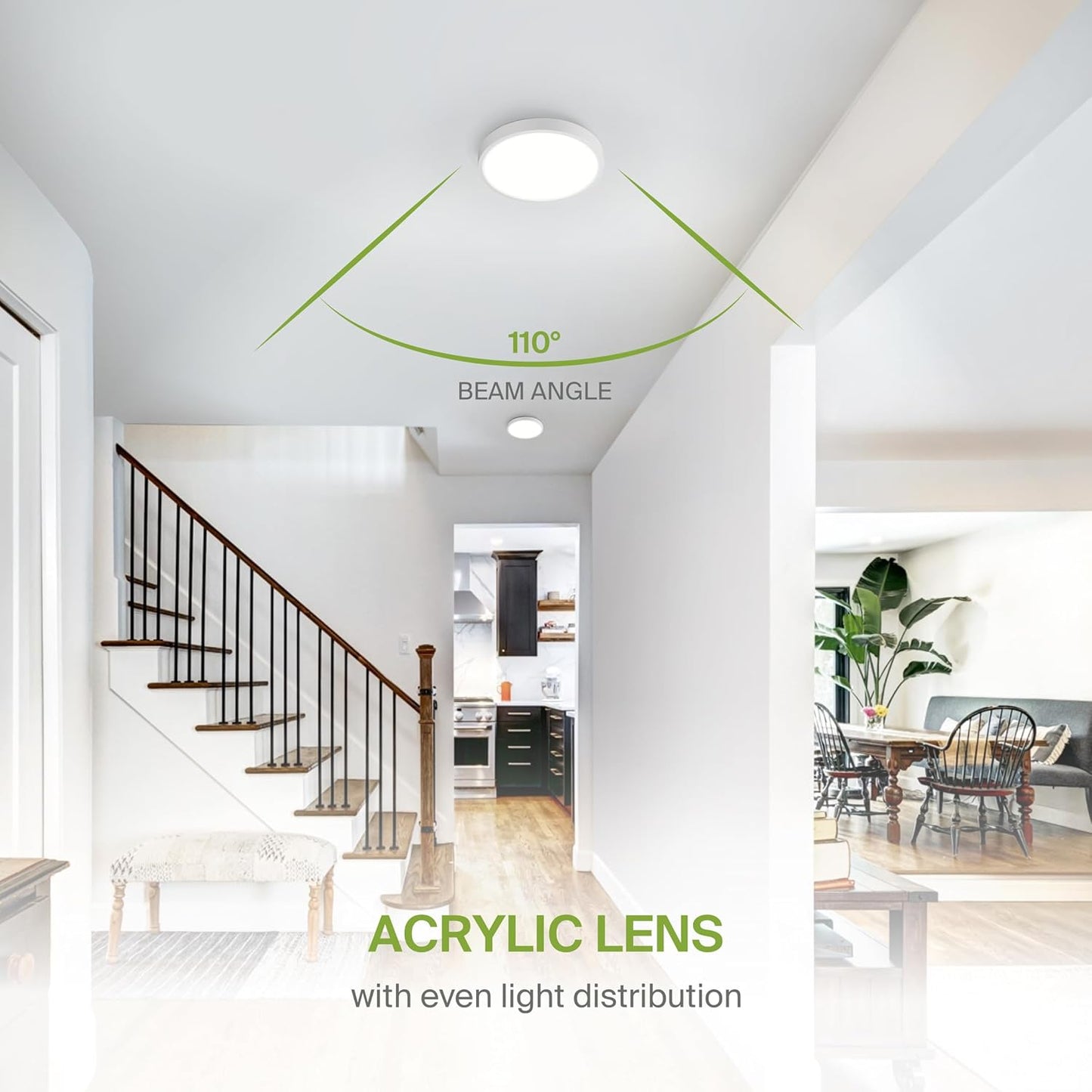 ASD Lighting LED Surface Mini Panel Round 7inch 15W 120V Triac 2700/3000/4000/5000/6000K White ETL