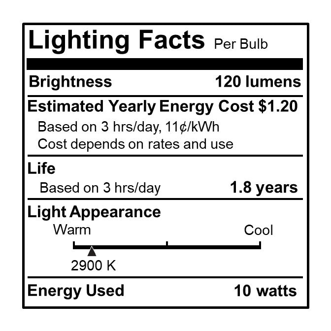 BULBRITE HALOGEN T3 BI-PIN (G4) 10W DIMMABLE LIGHT BULB 2900K/SOFT WHITE 10PK (650010)