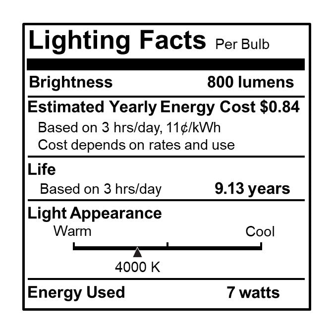 Bulbrite Pack of (8) 7 Watt Dimmable CLEAR Filament ST18 Medium (E26) LED Bulb - 800 Lumens, 4000K, and 80 CRI (776244)