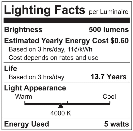 Luxrte LED G9 Light Bulb, 5W, 500 Lumens, 4000K - Cool White, Clear Finish, 80 CRI, Dimmable (LR24672)