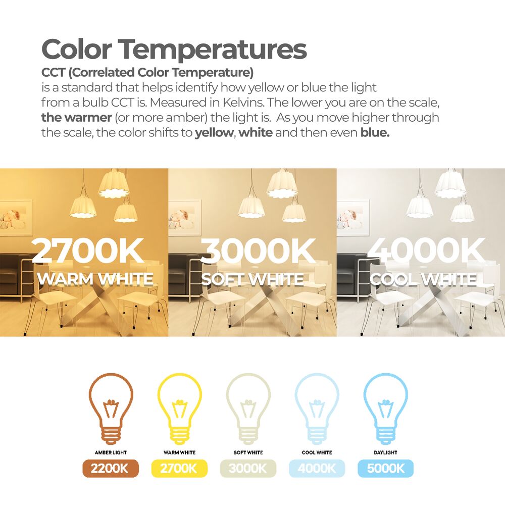 Bulbrite Pack of (50) 10 Watt Dimmable Matte White G9 Incandescent Light Bulbs with Candelabra (E12) Base, 2700K Warm White Light