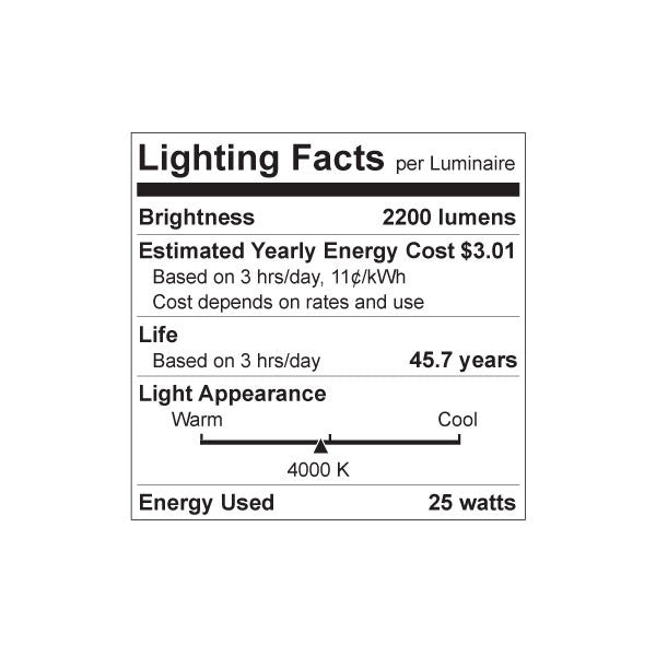 Luxrite Downlight LED/MINI8/PANEL/40K/RD 4000K Cool White