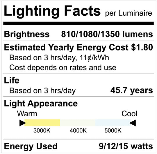Luxrite LED 4" Round High Output Commercial Downlight, Wattage Selectable - 9/12/15W, Lumen Selectable - 810/1080/1350, Color Selectable - 3000K/4000K/5000K, White Finish, Dimmable (LR23948)