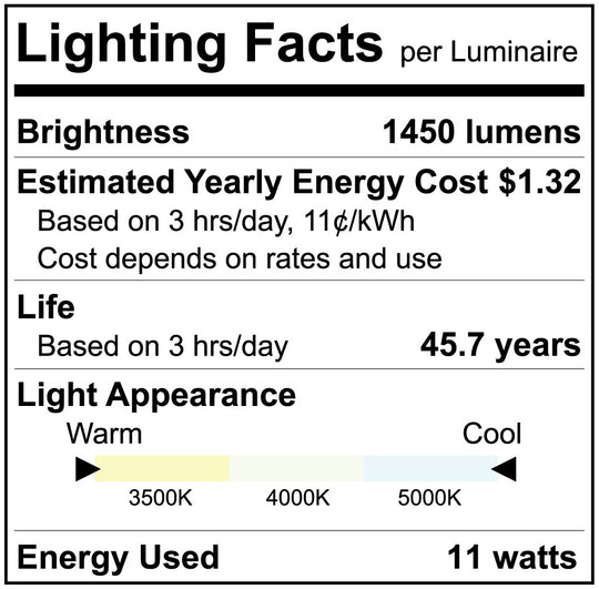 Luxrite LED Quad Style Horizontal Bypass, 11W, 1450 Lumens, Color Selectable - 3500K/4000K/5000K, White Finish, 83 CRI, Dimmable (LR24565)