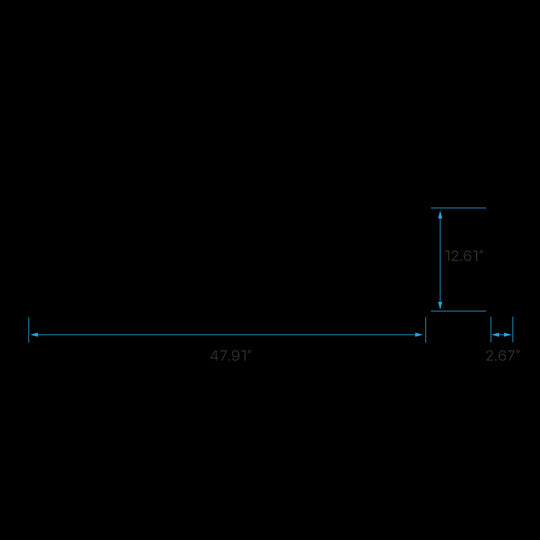Luxrite 1X4 Panel Surface Kit, White Finish, Pack of 2 (LR24097)