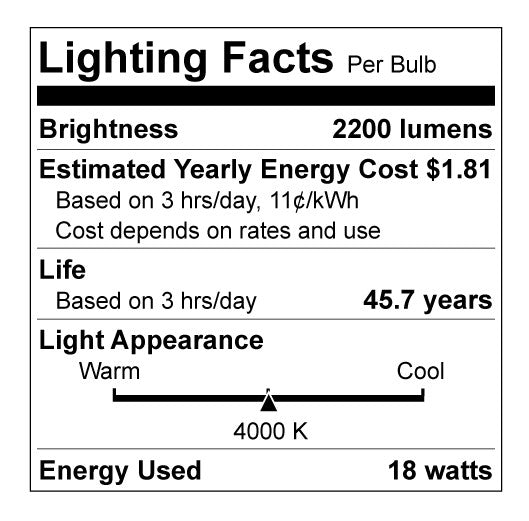 Luxrite Retrofit Tube LED18T8/40K/U6/UNV 4000K Cool White