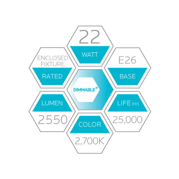 Luxrite LED A21 Light Bulb, E26 - Medium Base, 22W, 2700K - Warm White, 2550 Lumens, 80 CRI, Frost Finish, Dimmable, Pack of 4 (LR21450)