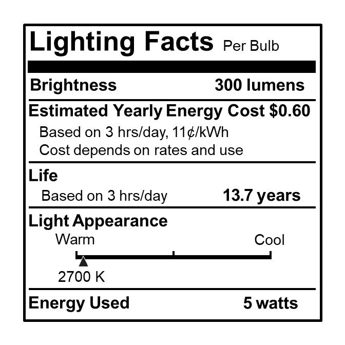 Bulbrite LED Filament Pack of (4) 5 Watt Dimmable 7.5 Inch T9 Light Bulb with Clear Glass Finish and Medium (E26) Base - 2700K (Warm White Light), 300 Lumens (776948)