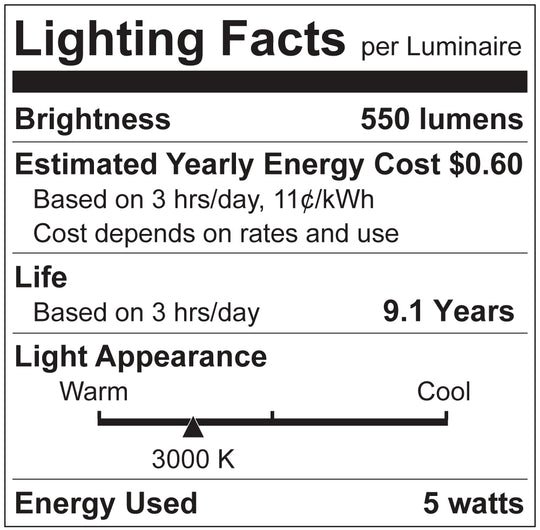 Luxrite LED B11 Torpedo Tip Chandelier Light Bulb, E12 Candelabra Base, 5W, 3000K - Soft White, 500 Lumens, 80 CRI, Clear Finish, Dimmable (LR21594)