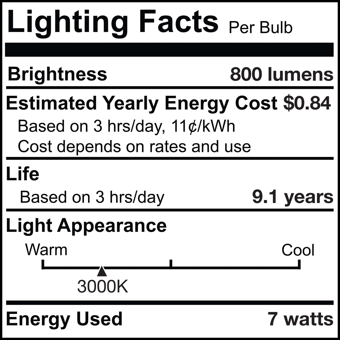 Bulbrite Pack of (8) 7 Watt Dimmable Clear ST18 LED Light Bulbs with Medium (E26) Base, 3000K Soft White Light, 800 Lumens (776243)