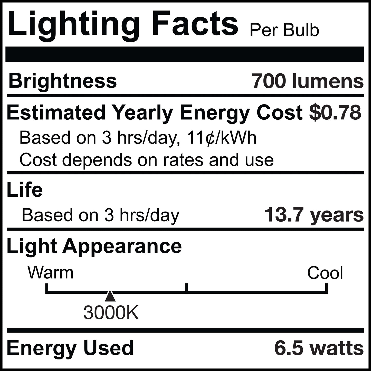 Bulbrite Pack of (2) 6.5 Watt 120V Dimmable Clear T6 LED Mini Light Bulbs with Candelabra (E12) Base, 3000K Soft White Light, 700 Lumens
