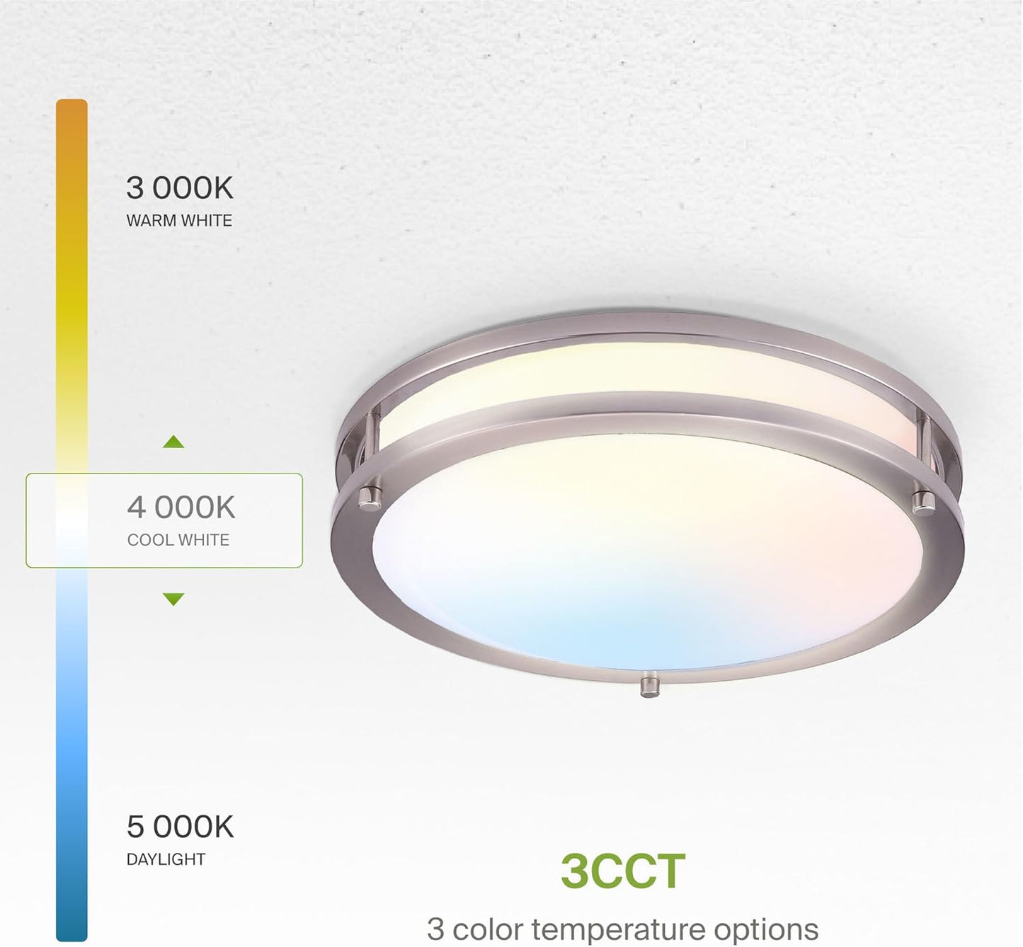 ASD Lighting LED Double Ring Flushmount 10inch 16W 120V Triac 3000/4000/5000K Nickel ETL/4000/5000K Dimmable Brushed Nickel ETL Energy Star
