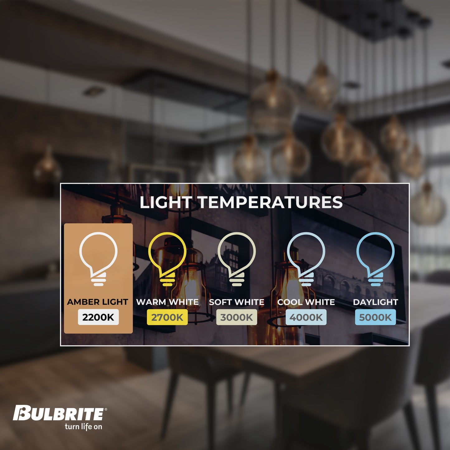 Bulbrite LED Grand Bulb and Pendant Kit of (1) 4 Watt Clear Glass 15" Diamond Shaped Bulb and (1) White Marble Open Socket Pendant on White Fabric Braided Cord - 2200K (Amber Light)