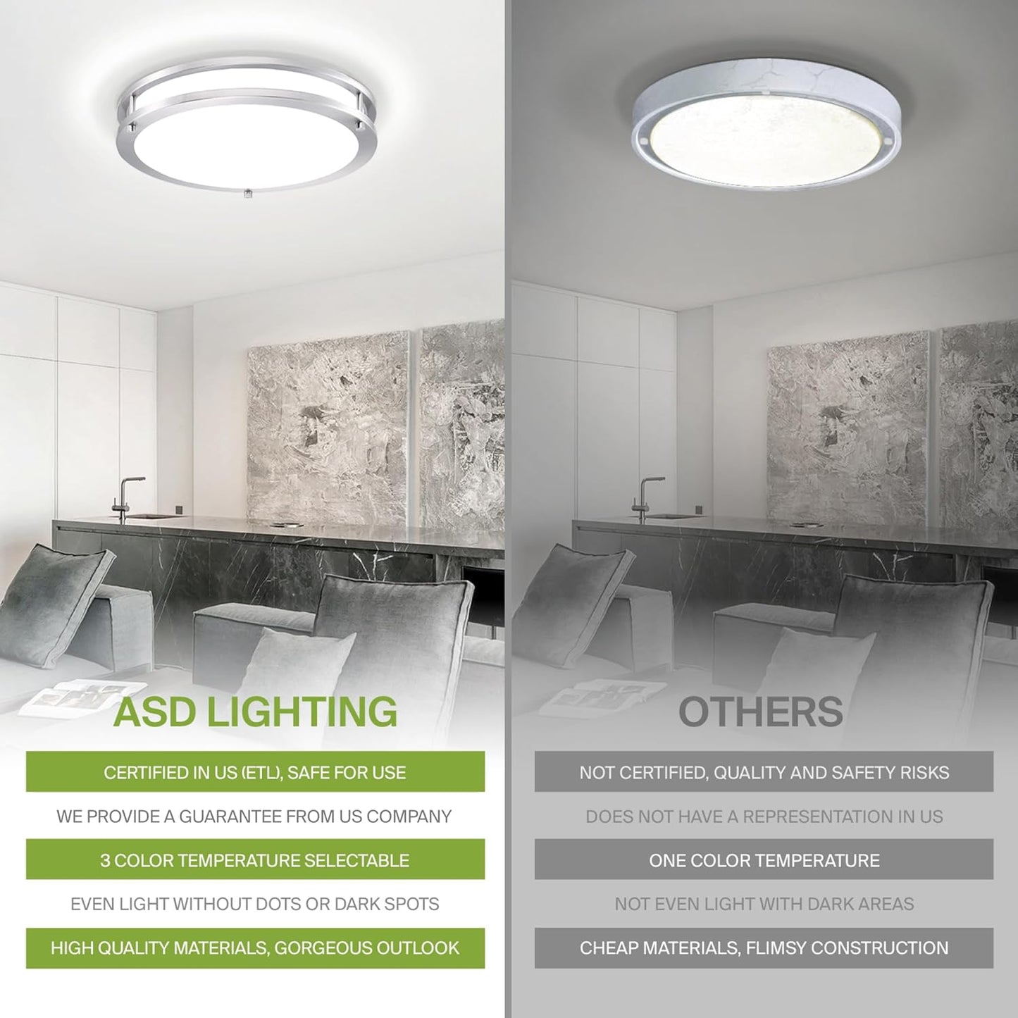 ASD Lighting LED Double Ring Flushmount 10inch 16W 120V Triac 3000/4000/5000K Nickel ETL/4000/5000K Dimmable Brushed Nickel ETL Energy Star