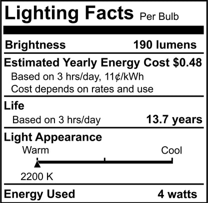 Bulbrite LED Grand Bulb and Pendant Kit of (1) 4 Watt Clear Glass 15" Diamond Shaped Bulb and (1) White Marble Open Socket Pendant on White Fabric Braided Cord - 2200K (Amber Light)