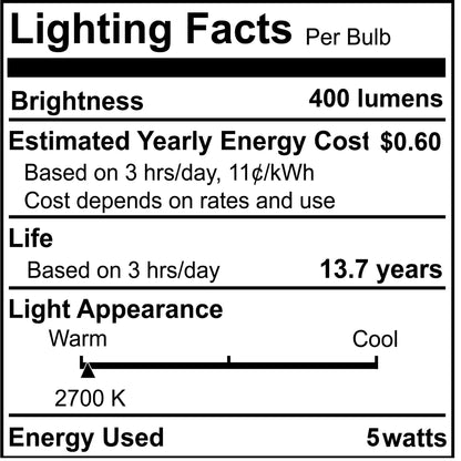 Bulbrite 862067 LED Filament Pack of (2) 5 Watt Dimmable G25 Light Bulb with Half White Glass Finish and Medium (E26) Base - 2700K (Warm White Light), 400 Lumens