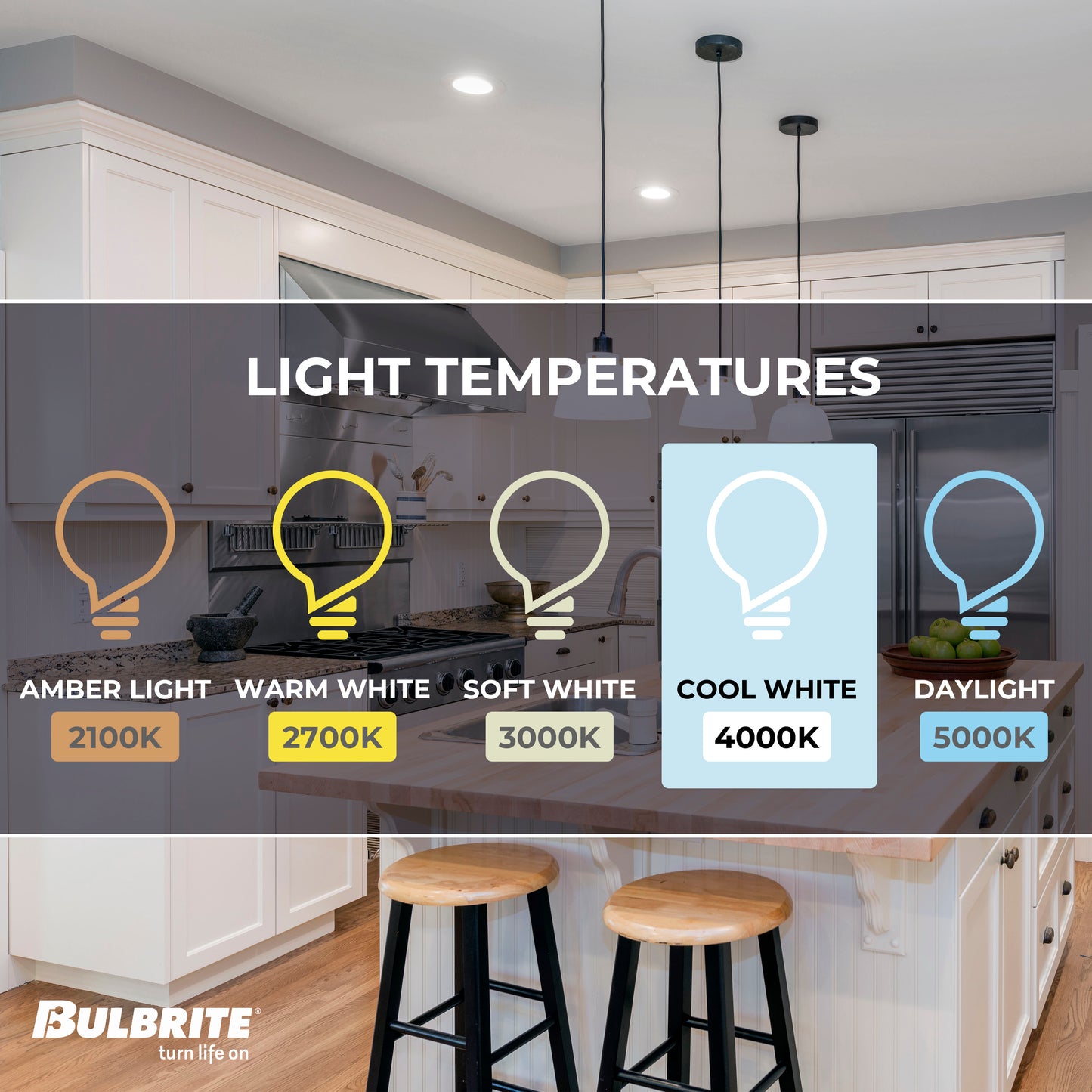 Bulbrite 6.5W LED LIGHT BULB B11 4000K FILAMENT E12 CANDELABRA BASE, CLEAR FINISH, DIMMABLE, 4PK