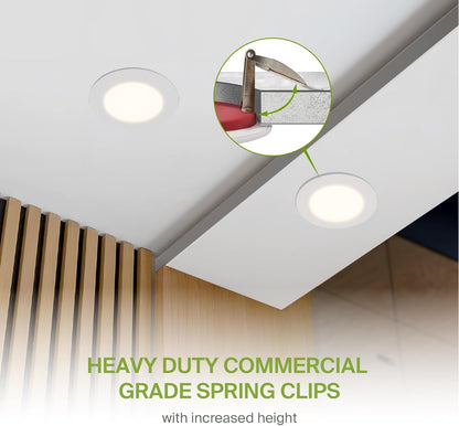 ASD Lighting LED Recessed Mini Panel Fire Rated Round 4inch 12W 120V Triac 2700/3000/3500/4000/5000K White ETL Energy Star