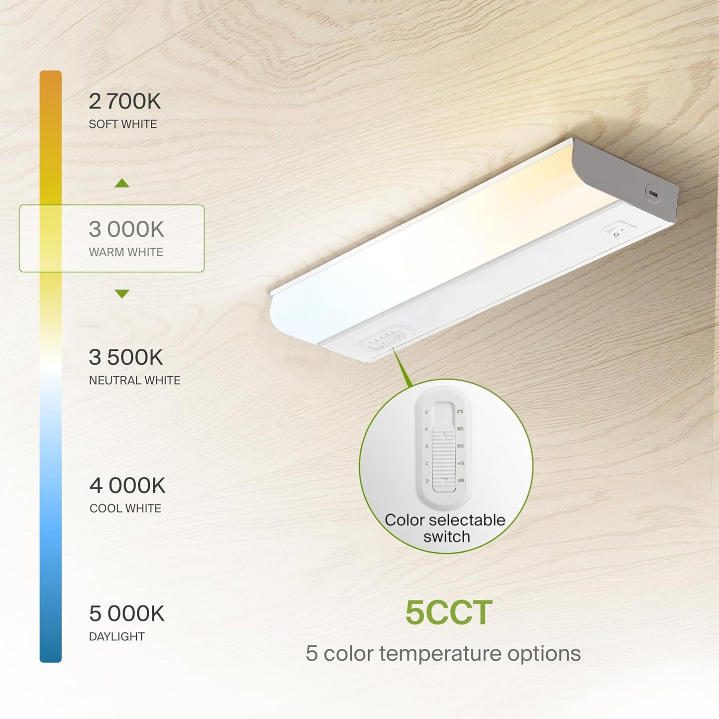 ASD Lighting LED Under Cabinet Bullnose 12" 5W 120V Dimmable CCT Selectable 2700/3000/3500/4000/5000K Hardwired, On/Off Switch, White UL 2pack