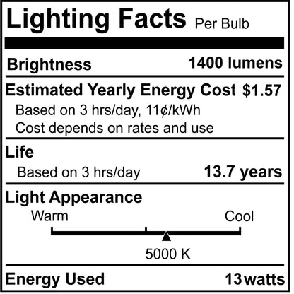 Bulbrite 862100 LED Filament Pack of (4) 13 Watt Dimmable ST18 Light Bulb with Clear Glass Finish and Medium (E26) Base - 5000K (Soft Daylight Light), 1400 Lumens