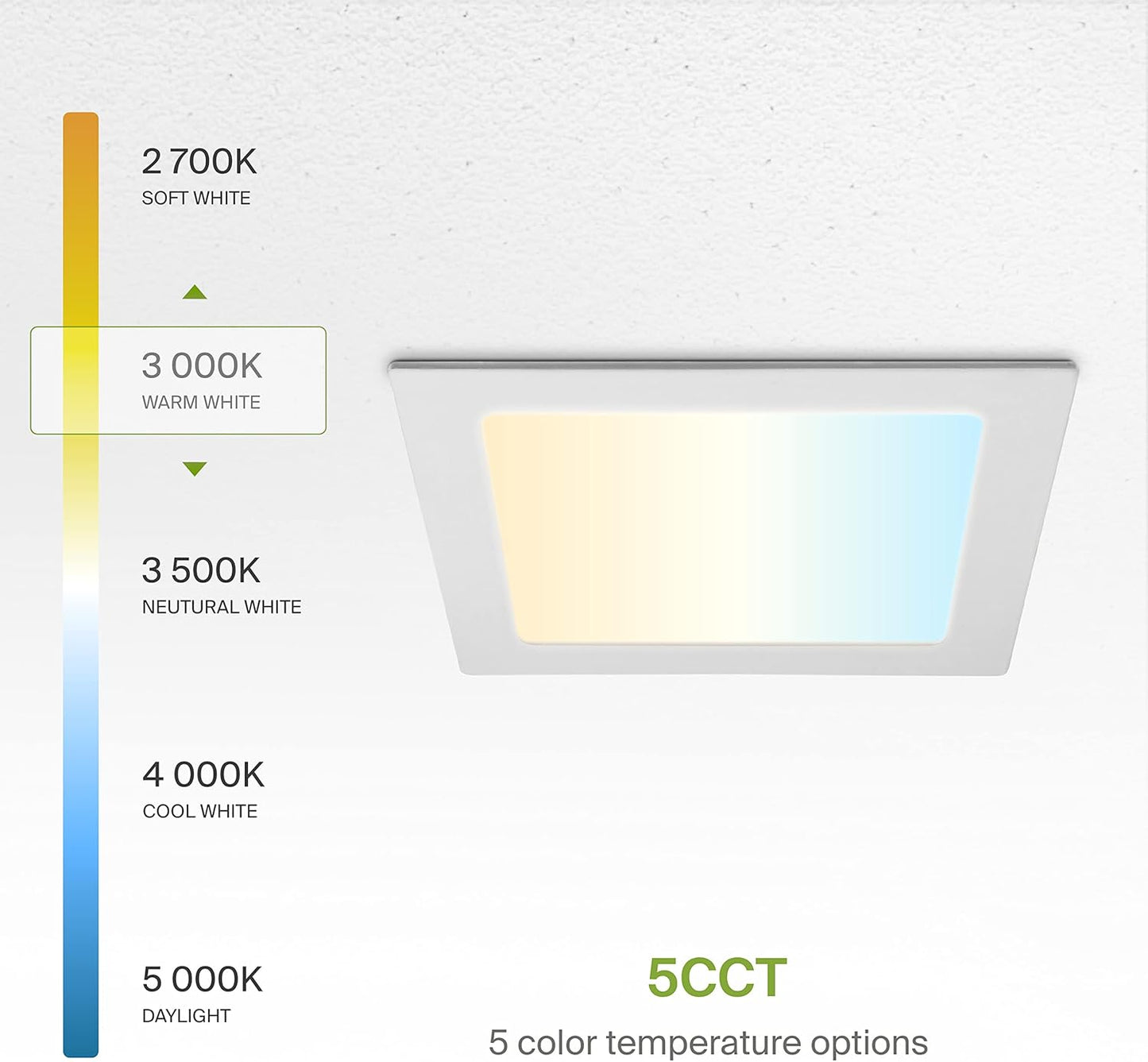 ASD Lighting LED Recessed Mini Panel Square 8inch 20W 120V Triac 2700/3000/3500/4000/5000K White UL Energy Star