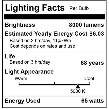 Damar- LED Garage Lights with 3 Deformable Panels Screw in E26 Socket Super Bright 8000 Lumen 65W 6500K Daylight 120-277V UL Listed Pack of 4- Ceiling Lamp for Basement Workshop Warehouse Attic Barn