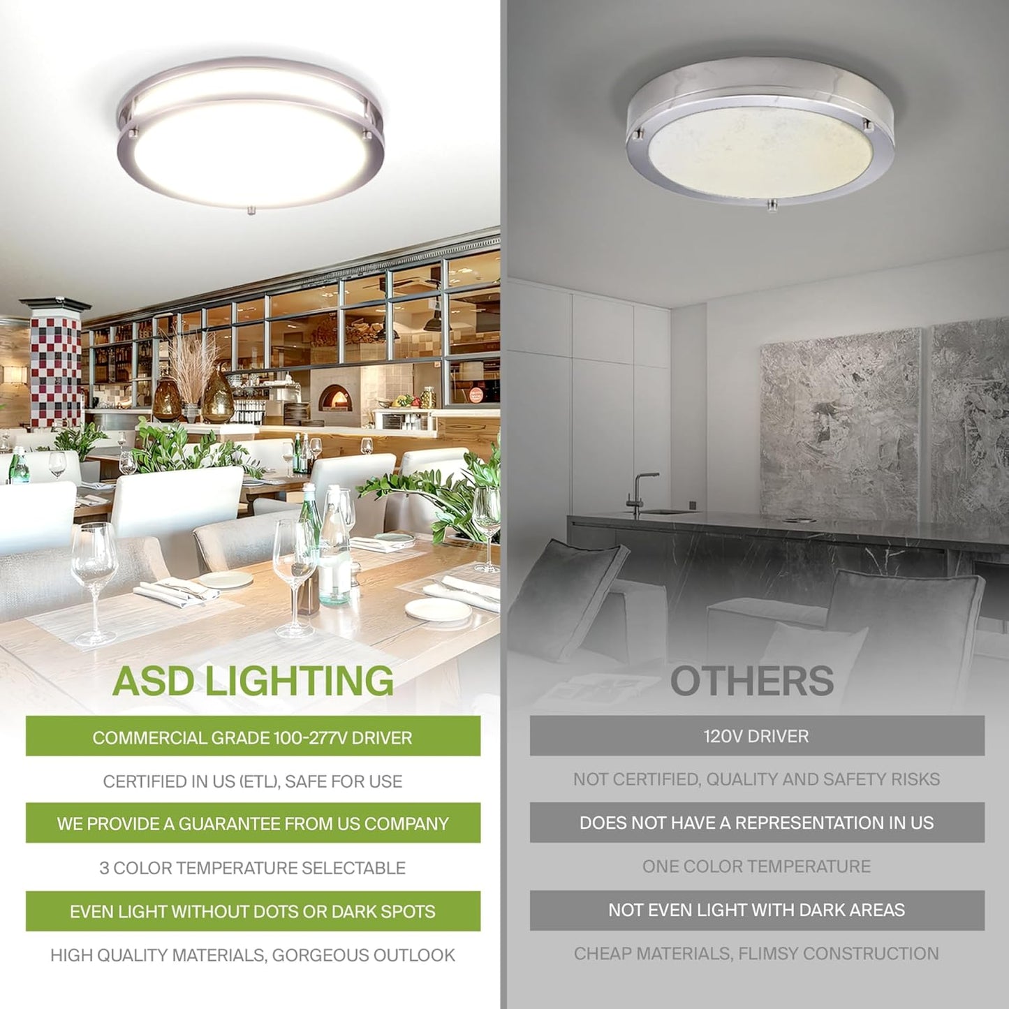 ASD Lighting LED Double Ring Flushmount 16inch 24W 120-277V Triac 3000/4000/5000K with Battery Back-up 12W Nickel ETL