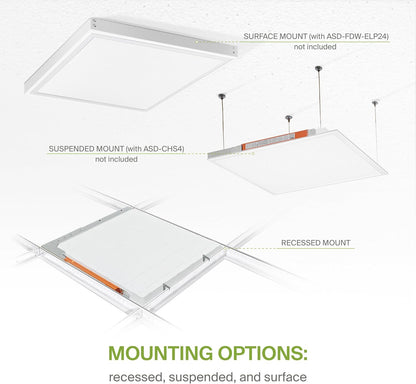 ASD Lighting LED Back-Lit Panel 2x2 with Q-base 20/25/30W 120-277V 0-10V Dimmable 3500/4000/5000K with Battery Back-up 8W UL DLC Premium