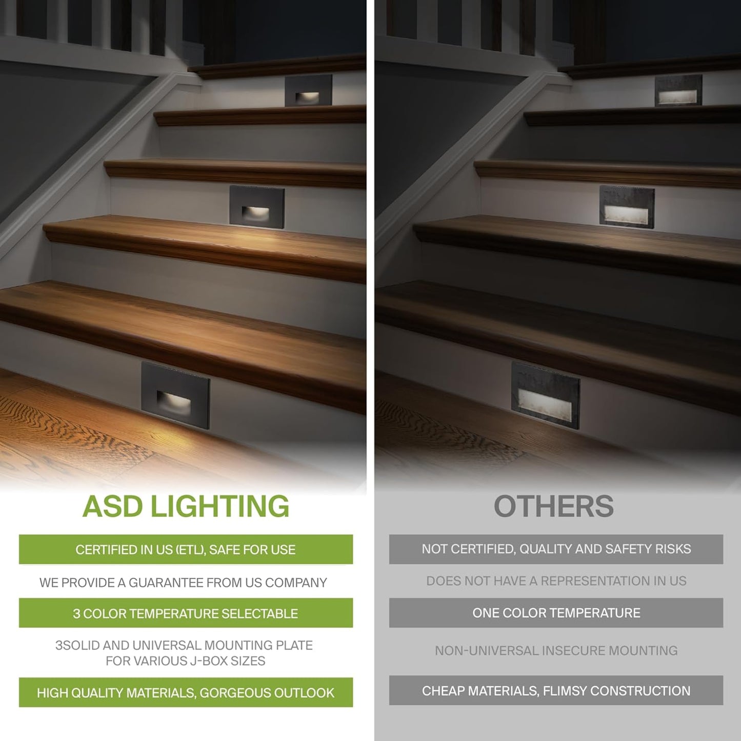 ASD Lighting LED Step Light Horizontal 3W 120V CCT Selectable 3000/4000/5000K with Motion Sensor and Photocell Oil Rubbed Bronze ETL