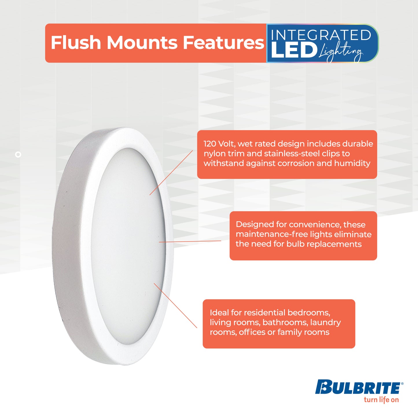Bulbrite 773600 5 in.Round 10.3-Watt 3000K LED Flush Mount Light, 850 Lumens, White