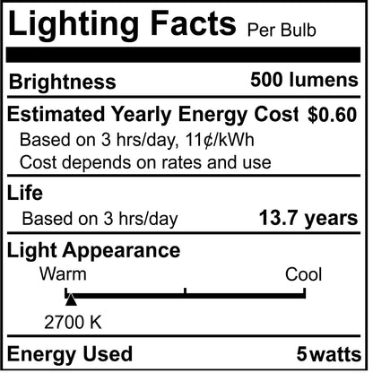 Bulbrite 862082 LED Filament Pack of (4) 5 Watt Dimmable CA10 Light Bulb with Clear Glass Finish and Medium (E26) Base - 2700K (Warm White Light), 500 Lumens
