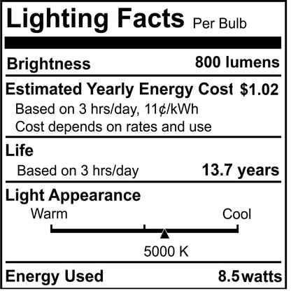 Bulbrite 862096 LED Filament Pack of (2) 8.5 Watt Dimmable G40 Light Bulb with Clear Glass Finish and Medium (E26) Base - 5000K (Soft Daylight Light), 800 Lumens