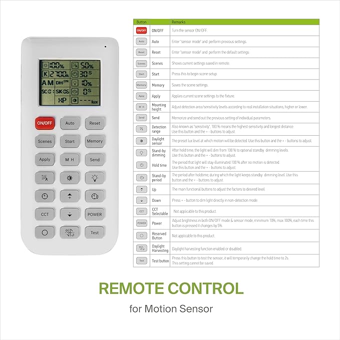 ASD Lighting Remote control for Motion Sensor