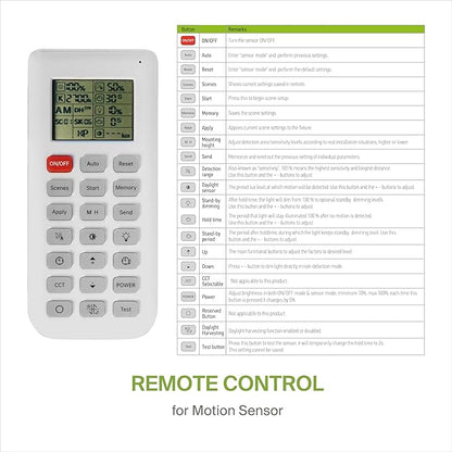 ASD Lighting Remote control for Motion Sensor