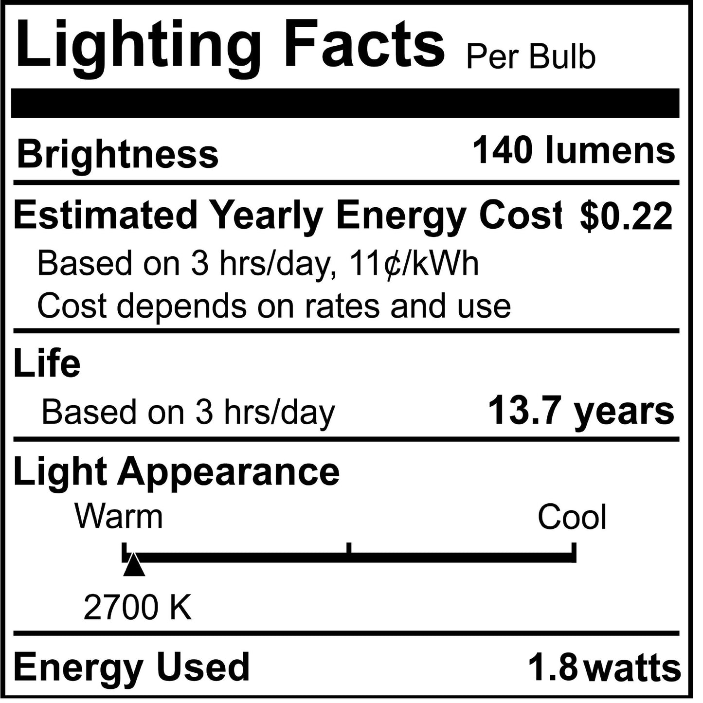 Bulbrite 862037 LED Filament Pack of (4) 1.8 Watt Dimmable T5 Light Bulb with Clear Glass Finish and (G4) Base - 2700K (Warm White Light), 140 Lumens