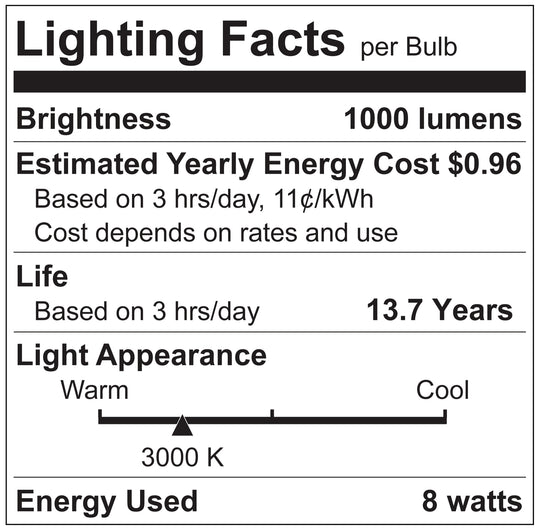 LUXRITE 8W LED Candelabra Bulb, 75W Equivalent, E12 Base, 1000 Lumens, 3000K Soft White, Dimmable Candle Light Bulbs for Chandeliers, Clear Filament, Enclosed Fixture & Wet Rated (LR21711)