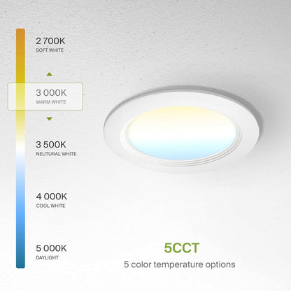ASD Lighting LED Recessed Mini Panel Round 6inch 15W 120-277V 0-10V Dimmable 2700/3000/3500/4000/5000K with Baffle Trim White ETL Energy Star