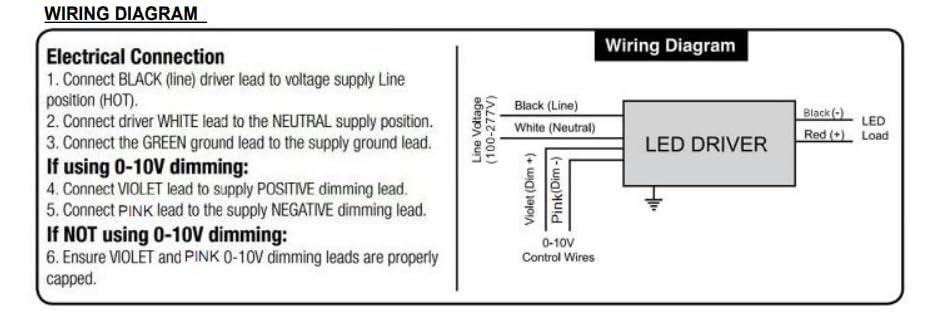 Damar- 4Ft Magnetic LED Troffer Retrofit Kit 40W 5200 Lumens 5000K Bright White Dimmable 110? Beam Angle 100-277V Pack of 2- Fluorescent Replacement Panel Strip Light Easy Install No Tools Required