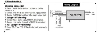 Damar- 4Ft Magnetic LED Troffer Retrofit Kit 40W 5200 Lumens 5000K Bright White Dimmable 110? Beam Angle 100-277V Pack of 2- Fluorescent Replacement Panel Strip Light Easy Install No Tools Required