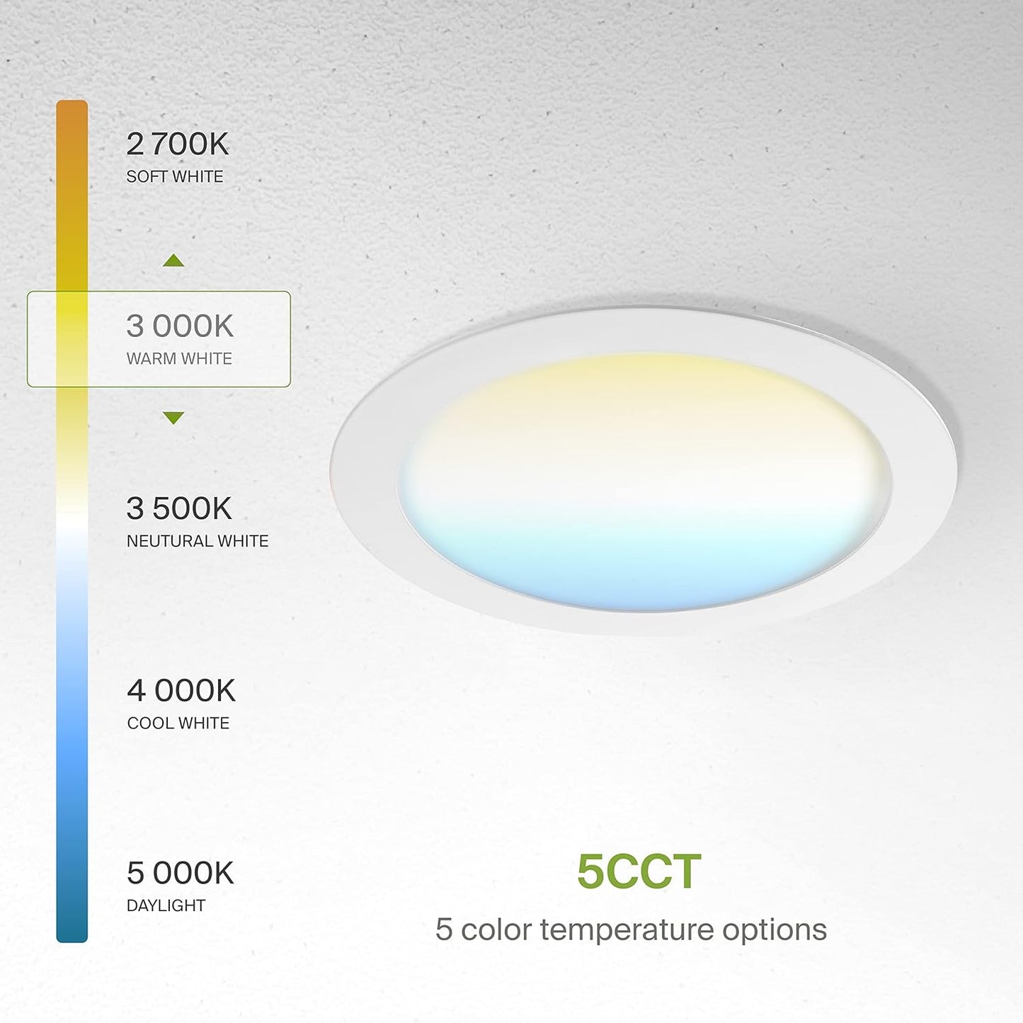 ASD Lighting LED Recessed Mini Panel Round 8inch 20W 120V Triac 2700/3000/3500/4000/5000K White UL Energy Star