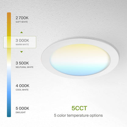 ASD Lighting LED Recessed Mini Panel Round 8inch 20W 120V Triac 2700/3000/3500/4000/5000K White UL Energy Star