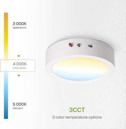 ASD Lighting LED Round Surface Mini Panel 7" 15W 120V CCT Selectable 3000/4000/5000K Dimmable with Battery back-up 6W White ETL