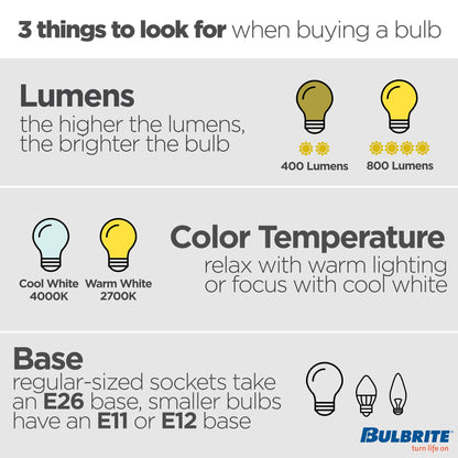 BULBRITE LED T4 CANDELABRA SCREW (E12) 4.5W DIMMABLE LIGHT BULB 2700K/WARM WHITE 35W INCANDESCENT EQUIVALENT 2PK (770596)