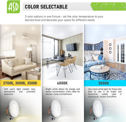 ASD Lighting LED Round Downlight Retrofit Kit 5'' and 6" 12W 120V CCT Selectable 2700/3000/3500/4000/5000K Dimmable PC, Baffle Trim, White UL 12pack