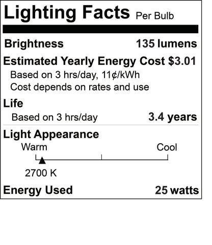 BULBRITE INCANDESCENT F15 MEDIUM SCREW (E26) 25W DIMMABLE LIGHT BULB 2700K/WARM WHITE 25PK (421125)